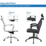 Adjustable Office Chair with Headrest Ergonomic Desk Chair High Back Mesh Office Chairs with Lumbar Support with Wheels - Image 43